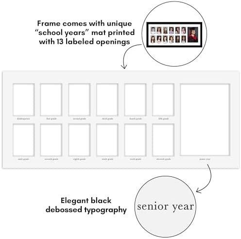Americanflat 9x22 School Picture Frame Pre-K to 12 with Shatter-Resistant Glass - Fits Twelve 2.5x3.5 Photos and One 5x7 Photo - Signature Collection - K-12 Picture Frame for Wall Display - Black - Image 4