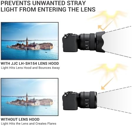 JJC ALC-SH154 Bayonet Reversible Lens Hood for Sony FE 24mm f/1.4 GM Lens - Image 3