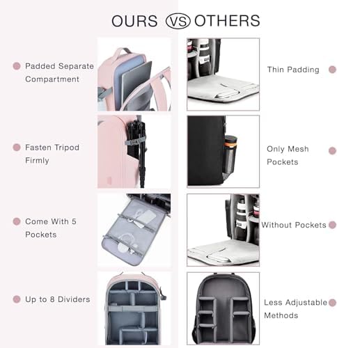 BAGSMART Camera Backpack, DSLR SLR Camera Bag Backpack Fits 15.6 Inch Laptop, Waterproof Camera Case for Photographers and Women,with Rain Cover,Tripod Holder,Pink - Image 4