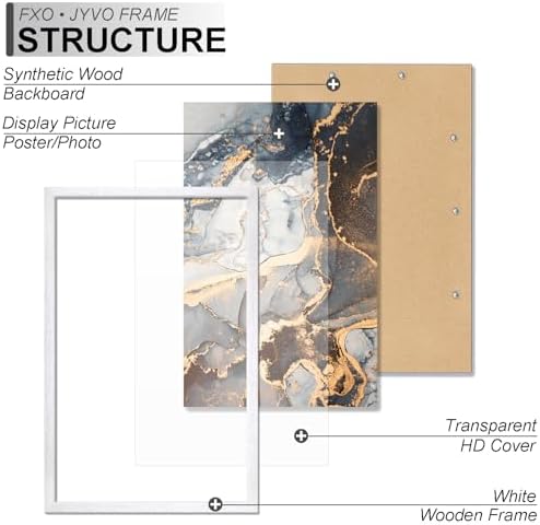 Fxojyvo 14x24 Picture Frame Set of 3 White Engineered Wood Wall Hanging - Image 3