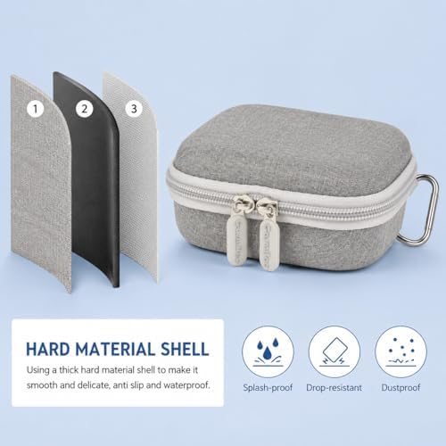 Casmilee Hard Mini Body Camera Case for Thumb Action Cam, Box Only - Image 6