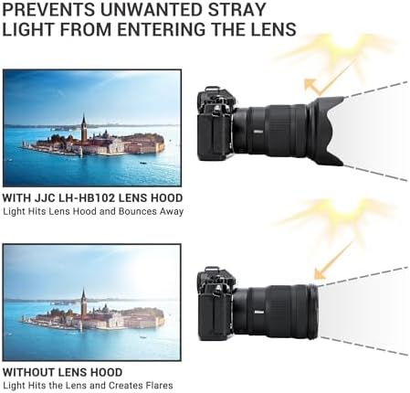 HB-12 Lens Hood for Nikon Z 24-12mm f4 S and Nikon Z 28-4mm f4-8 VR len - Image 3