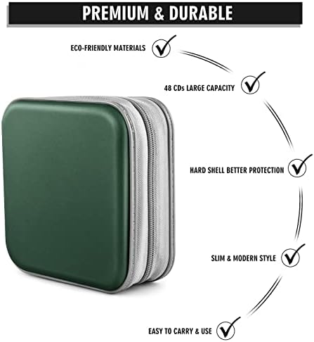 CD/DVD Case Wallet, 48 Capacity, Dark Green, Plastic, Portable Storage Organizer - Image 3