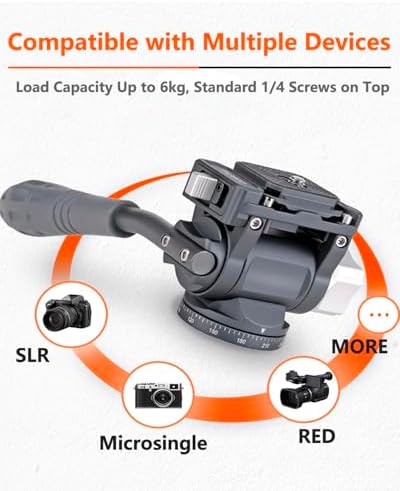 Tripod Fluid Head Metal Mini Pan Tilt Video Head Mount with Arca Type Quick Release Plate, Telescopic Handle Tripod Head for Compact Video Camera DSLR Camera - Image 4