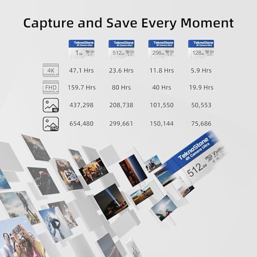 256GB Camera MicroSDXC TF Memory Card with Adapter 1 Pack - Image 4