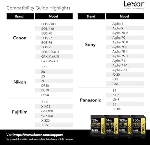 Lexar 128GB 2000x SD Memory Card, 300MB/s Read, 8K, V90, U3, UHS-II - Image 6