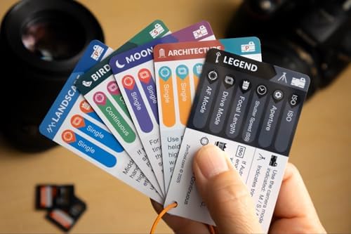 CameraCues Photography Cheat Sheet Cards Quick Reference Photography Cards - Image 3