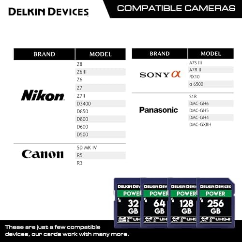 Delkin Devices Power 32GB SDHC UHS-II (U3/V90) Memory Card – 300MB/s Read, 250MB/s Write | High-Performance Card for 8K, 4K, HDR, 360º Video and Cameras - Image 5