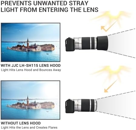 JJC ALC-SH115 Lens Hood for Sony E 55-210mm f/4.5-6.3 OSS SEL55210 Lens - Image 3