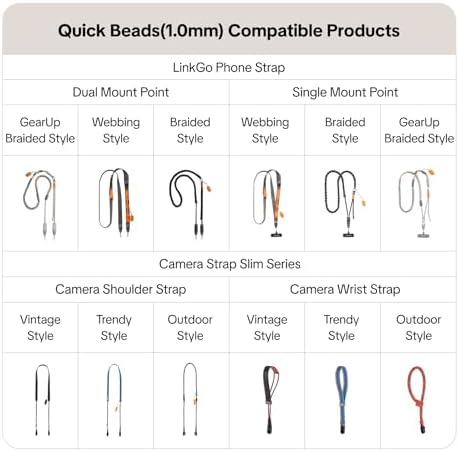 PGYTECH Universal Quick Release Buckles for Camera Neck/Wrist Straps Slim Series with Quick Beads (1.0mm), 30kg Load Capacity - Image 2