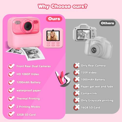 masterbee Kid Camera Instant Print Photo, Birthday Gifts for Girls and Boys, Kids Digital Camera Toys, 1080P HD Video, 3 4 5 6 7 8 9 10 11 12 Year Old Boy Gifts/Girl Gifts - Image 7