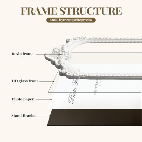 Cuspin 5x7 White Arched Picture Frame, Elegant Decorative Photo Frame - Image 5