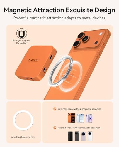 ORICO Ultra-Thin Magnetic SD Card Reader for iPhone 17/16/15 Series/iPad/MacBook, USB C Camera Adapter with SD/TF 3.0 Solt, 5Gbps USB-A, 3.5mm AUX, 100W PD Pass-Through - Image 3