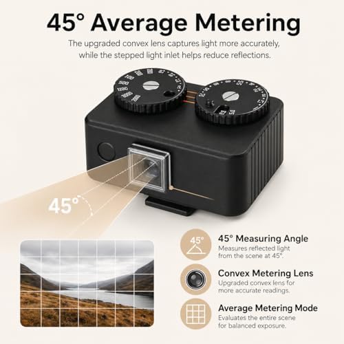 TsoLay Portable Light Meter, High Precision Ambient Light Meter with Self-Adjusting Cold Shoe Interface, 45° Light Metering & 2 Dial to Adjust ISO, Durable Aluminum & Rechargeable, for Film Cameras - Image 2