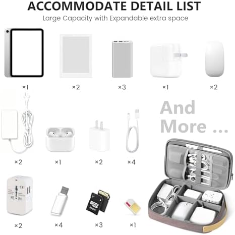 Travelkin Cord Organizer Travel, Cable Organizer For Electronic Accessories - Image 6
