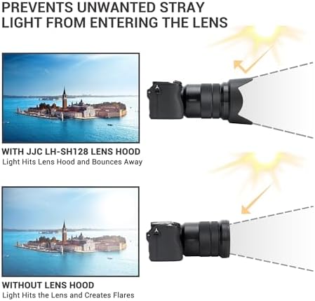 JJC ALC-SH128 Bayonet Lens Hood Shade for Sony E PZ 18-105mm F4 G OSS Lens - Image 3