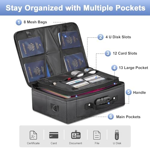 DEEGO Fireproof Document Organizer With Lock,Important Document Folder - Image 2