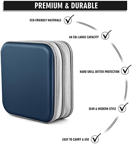 CD/DVD Case Wallet, 48 Capacity, Dark Blue, Portable, Lightweight, Durable Plastic and Non-Woven Fabric Material - Image 3