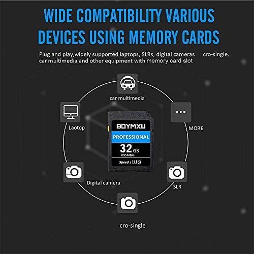 32GB Memory Card, BOYMXU Professional 1000 x Class 10 UHS-I U3 Card Compatible Computer Cameras and Camcorders, 32gb Card Up to 95MB/s, Blue/Black - Image 5
