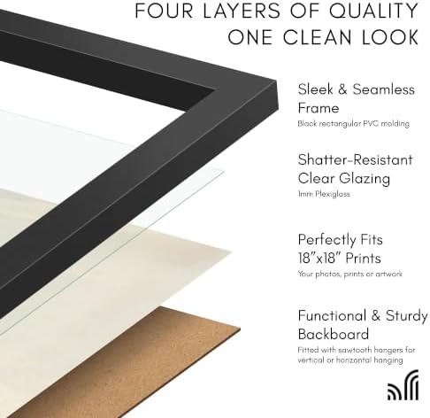 Americanflat 18x18 Poster Frame - Slim Molding - Black - Image 5