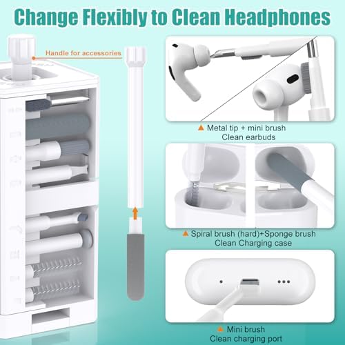 VICHYIE 32 in 1 Multi-Function Cleaning Kit for Electronic Devices (White) - Image 3