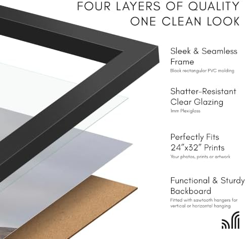 Americanflat 24x32 Poster Frame - Slim Molding - Black - Image 5