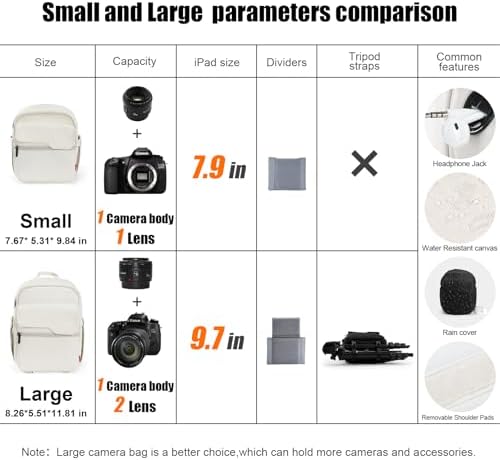 Cwatcun Camera Bag Sling Canvas, Crossbody Case with Rain Cover - Image 2