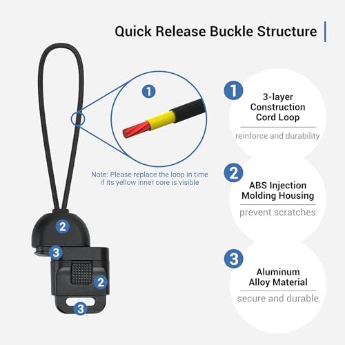 JJC 2Pack Universal Camera Strap Quick Release Buckle, Durable & Scratch-proof Neck Strap Quick Release Loop Connector for Canon Nikon Sony Fujifilm Olympus DSLR Mirrorless Camera - Image 3