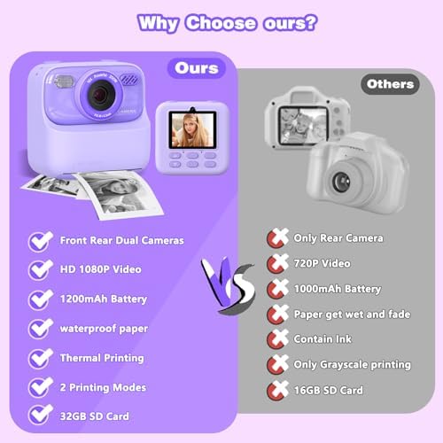 masterbee Kid Camera Instant Print Photo, Birthday Gifts for Girls and Boys, Kids Digital Camera Toys, 1080P HD Video, 3 4 5 6 7 8 9 10 11 12 Year Old Boy Gifts/Girl Gifts - Image 7