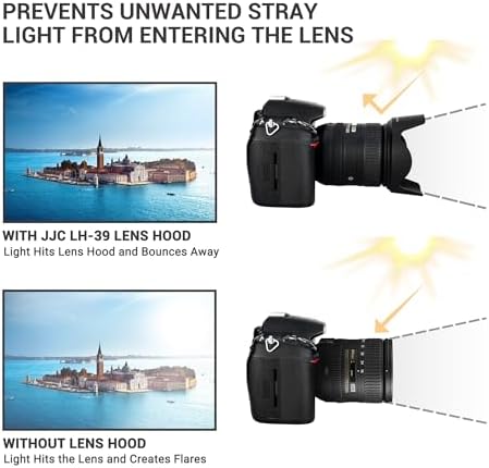 JJC HB-39 Lens Hood Reversible Lens Shade Cover for Nikon AF-S DX NIKKOR 16-85mm f/3.5-5.6G ED VR and AF-S DX NIKKOR 18-300mm f/3.5-6.3G ED VR Lens, Replace Nikon HB-39 Hood - Image 4