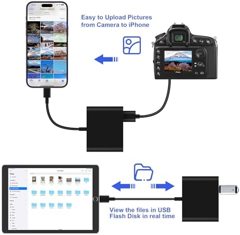 SD Card Reader for iPhone, Memory Card Reader with USB-C to Light-ning Adapter Plug and Play Trail Game Camera Micro SD Card Viewer Support SD/TF Card and USB for iPad No App Required (Black) - Image 4