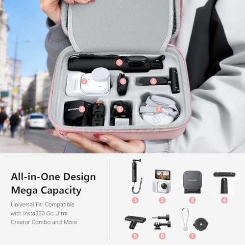 AMAZEAR Carry Case for Insta360 Go Ultra Accessories, Insta 360 Go-Ultra Portable Travel Bag with Shoulder Strap Hard Case for Protection, Organization, and Storage, Water-Resistance, Pink - Image 4