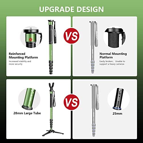 Manbily Shooting Stick Monopod with Tri-Stand Tripod Base, with Rotating and Removeable U-Shaped Yoke for Hunting, Shooting, and Outdoors-Green (G-333) - Image 2