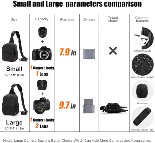 Cwatcun Camera Sling Bag Compact Small Camera Case, Waterproof Canvas Crossbody Camera Bag with Rain Cover, Travel Photography Bag for Canon, Nikon, Sony, Fuji DSLR/SLR/Mirrorless Cameras, Lens - Image 2