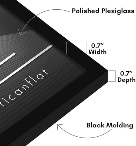 Americanflat 22x22 Poster Frame - Slim Molding - Black - Image 4