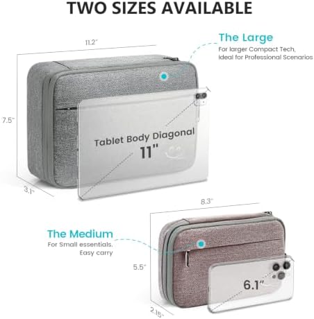 Travelkin Cord Organizer Travel, Cable Organizer For Electronic Accessories - Image 2