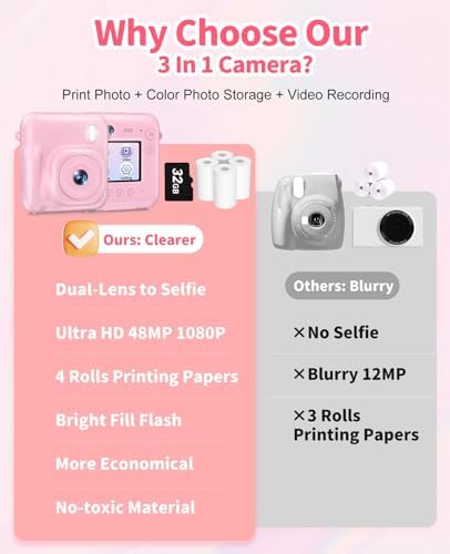 Kids Camera Instant Print, 1080P Dual-Lens Digital Camera for Kids, Pink - Image 4