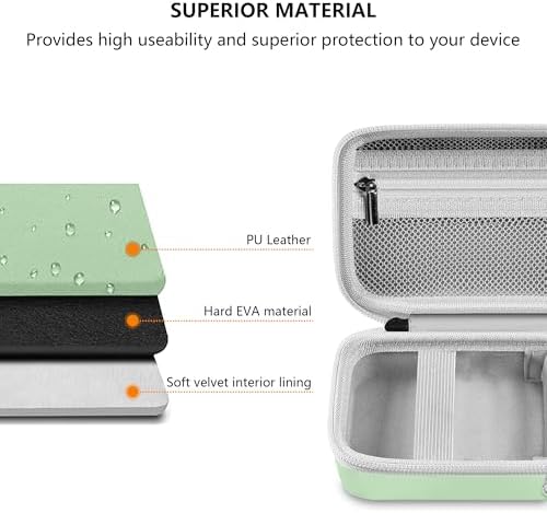 Leayjeen Vlogging Camera Case for Duluvulu/VJIANGER/Gavonde - Green - Image 5