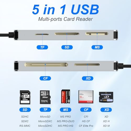 SD Card Reader Memory Stick pro Duo Adapter - 5 in 1 SD/TF/CF/MS/XD Card Reader for iPhone Supports Micro SD/SDHC/Compact Flash/XD Picture Cards, Lightning+USB A+USB C Memory Stick Pro Adapter - Image 5