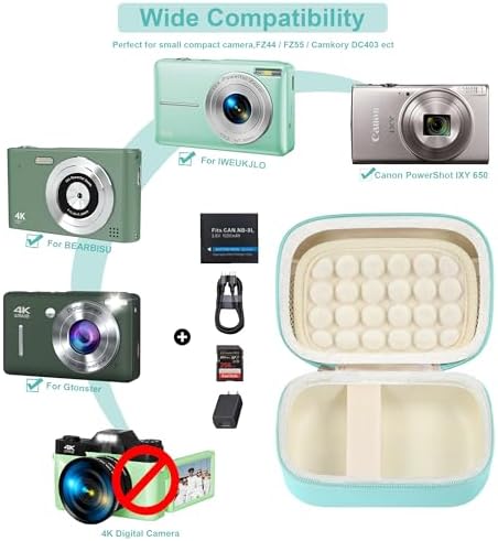 Leayjeen Small Camera Case for Canon PowerShot ELPH/IXUS - Green - Image 3