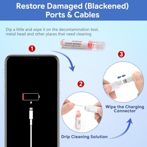 for iPhone Cleaning Kit, Multi-Tool for iPad AirPods Speaker & Charger Port - Image 4