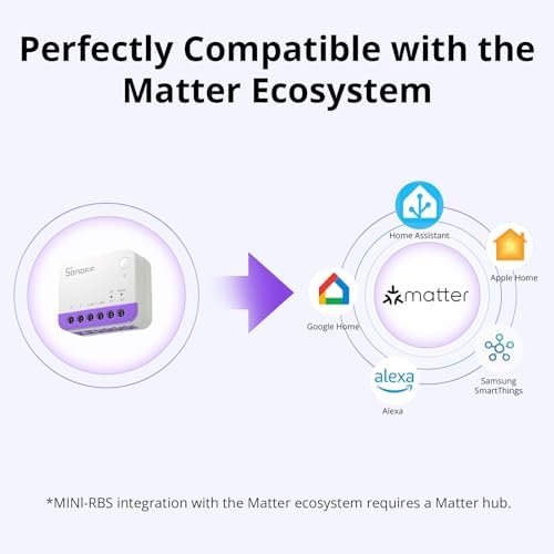 SONOFF Matter Smart Roller Shutter Switch, MINI-RBS, 2.4GHz Wi-Fi, Mini Size, Percentage Control, Alexa/Google Home/HomeKit/Home Assistant Support, Neutral Wire Required, 4-Pack - Image 3