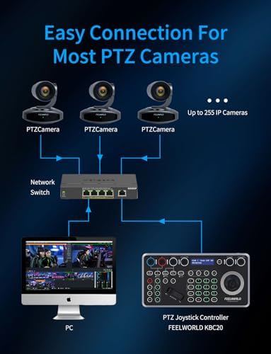 FEELWORLD KBC20 PTZ Camera Joystick Controller, LCD Screen 4D Joystick Control Keyboard Support PoE VISCA Pelco-D/P RS422 RS485 RS232 RJ45 for Church Live, Events, Live Streaming - Image 6