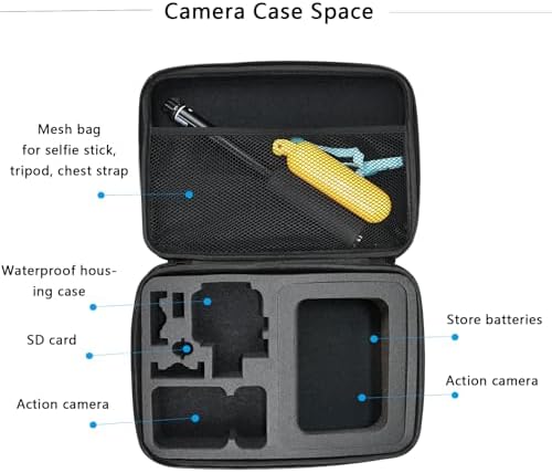 Large Camera Carrying Case Compatible with Gopro Hero 13 12 11 10 9 8 7/AKASO EK7000 Brave 4 Brave 7 V50X/DJI Action 5 Pro/ODDV/Xilecam/Jadfezy/SJCAM/APEXCAM/Vemont Action Cam, Travel Camera Case - Image 2