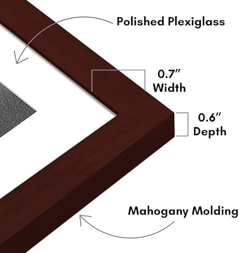 Americanflat 17x23 Poster Frame 5-Pack - Matted to 13x19 - Mahogany - Image 3