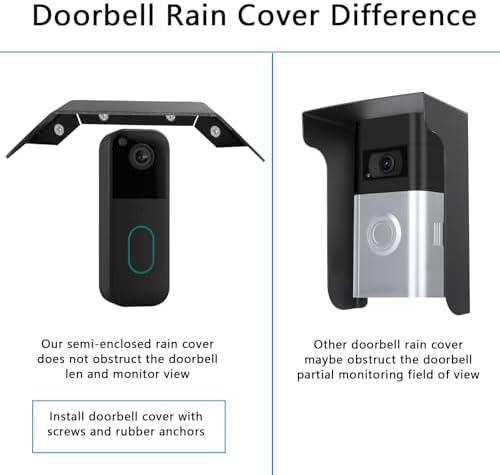 TEKCAM Doorbell Rain Cover Compatible with Blink/Ring Video Doorbell - Image 4