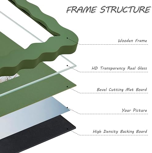 8x10 Green Picture Frame with Mat for 5x7/6x8, Curved Wavy Edge Deco Wooden Real Glass, Vertical or Horizontal Display Photo Gallery Wall & Tabletop Frame - Image 6