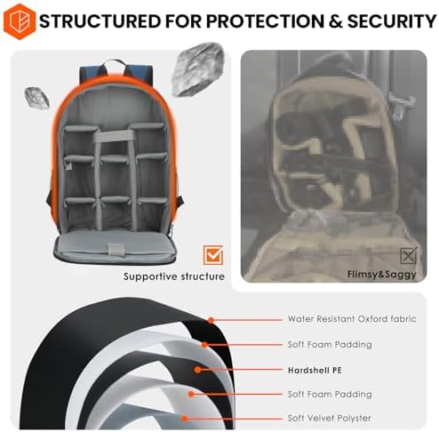 TARION Camera Bag Backpack for Photographers: Photography Camera Backpack with Laptop Compartment Waterproof Raincover Photo Backpack Bag Blue TB-M - Image 2