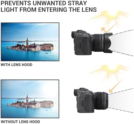JJC Tulip Flower Lens Hood for Canon RF 45mm f/1.2 STM, Replaces ES-73B - Image 4