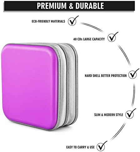 40‑Capacity Hard Plastic CD/DVD Binder for Car, Home & Travel - Image 3